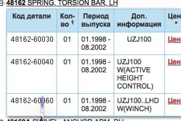Кракен онлайн