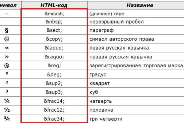 Кракен меф