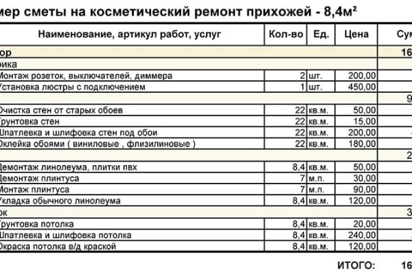 Кракен ссылка на тор официальная онион