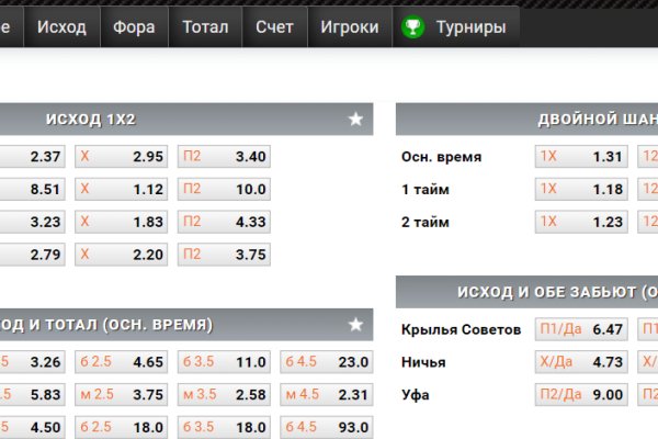 Ссылки на кракен мегу