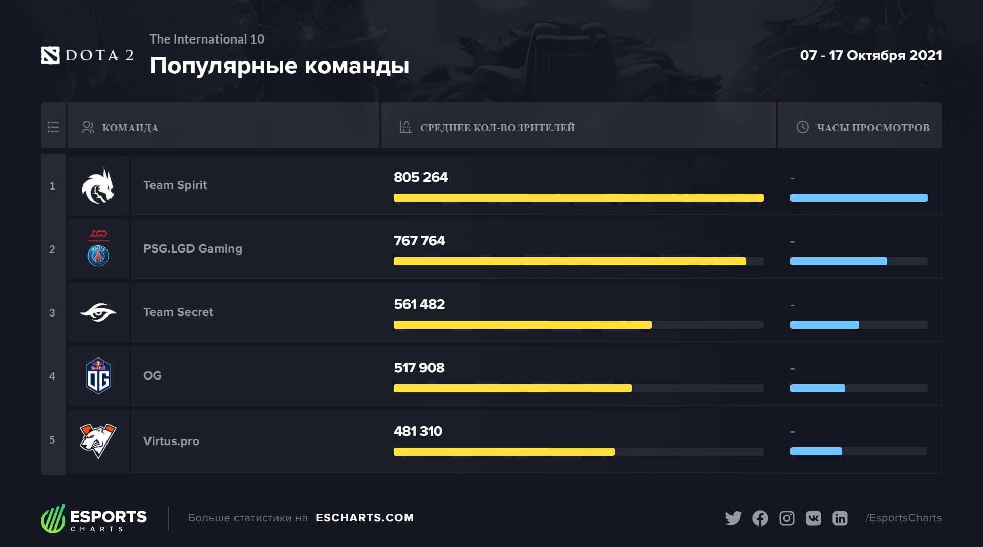 Кракен сайт работает