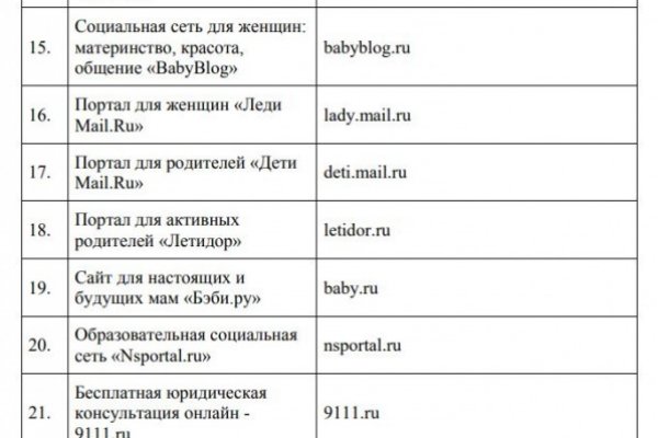 Кракен что можно купить