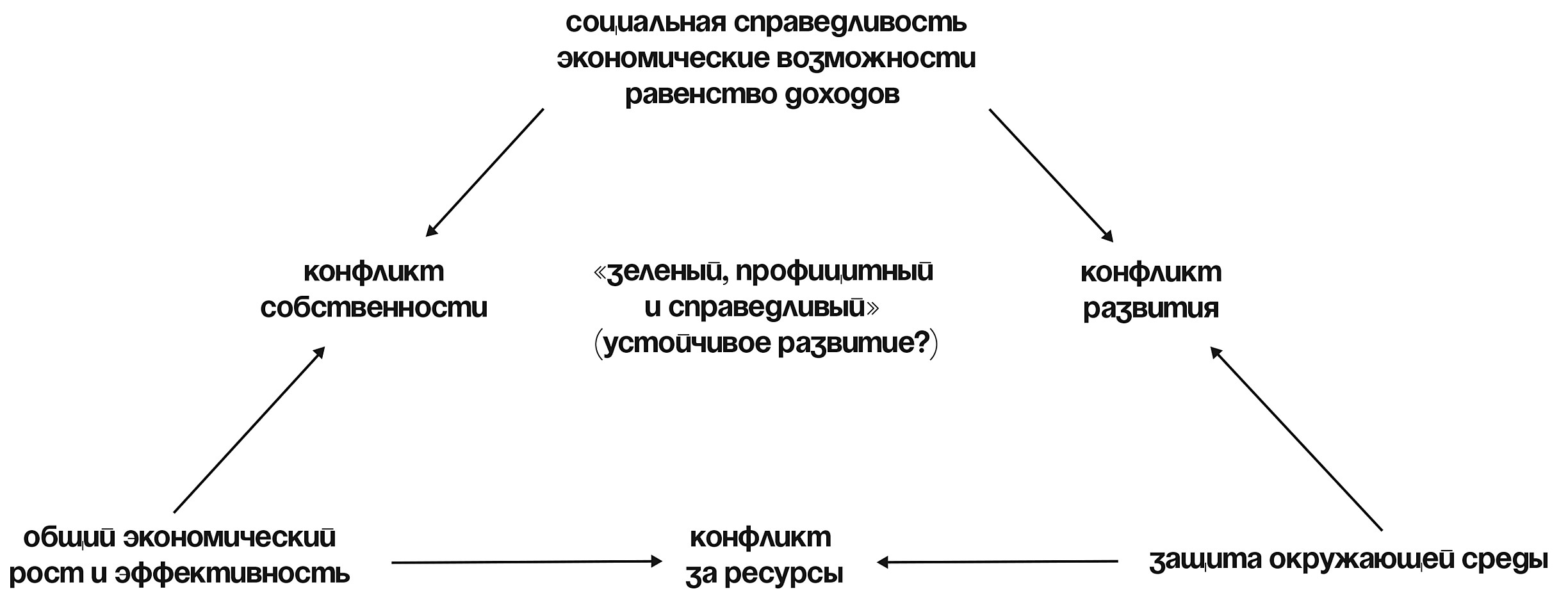 Кракен маркетплейс ссылка krakenat2krnkrnk com